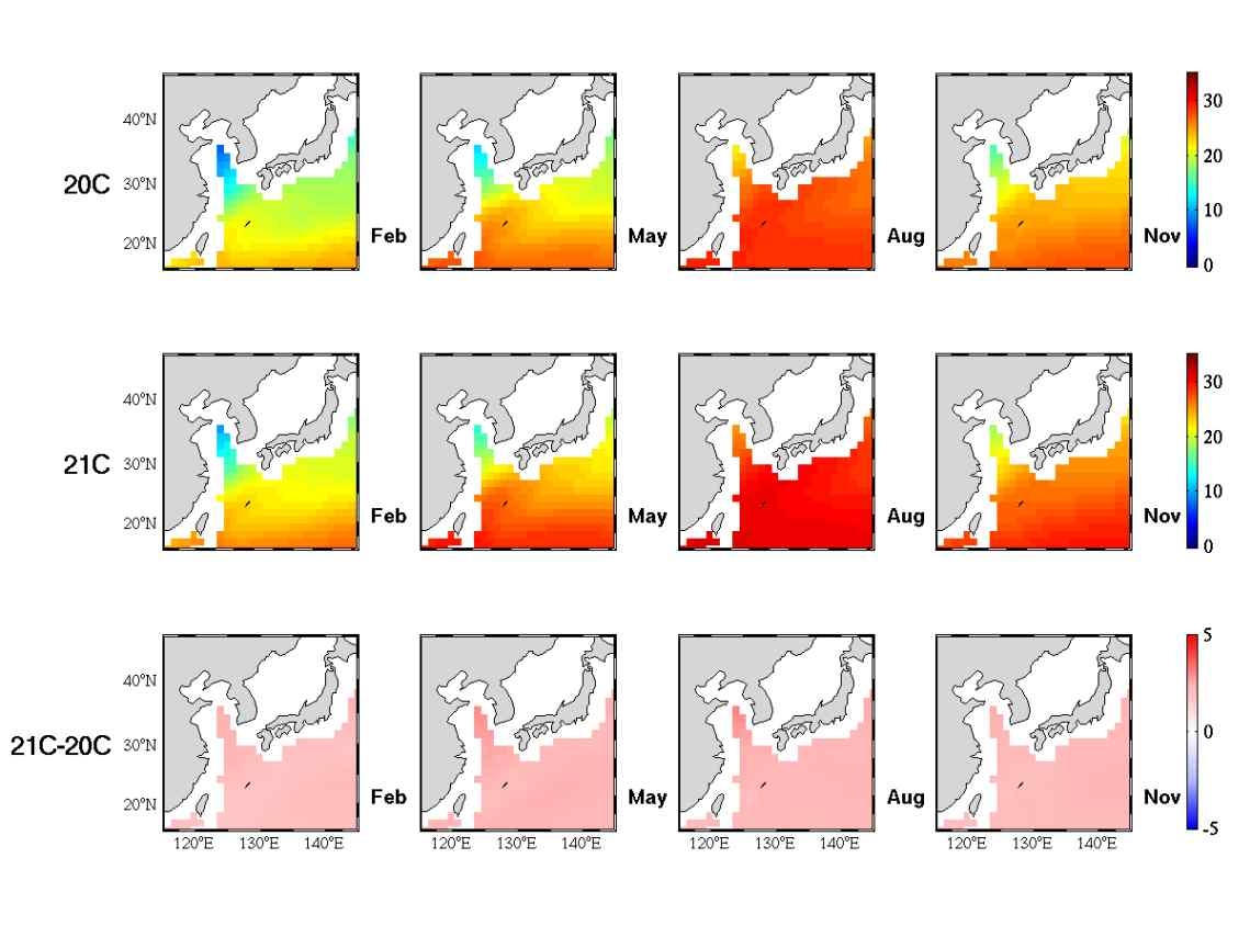 그림 10. IPCC 모델의 20세기와 21세기 계절별 표층수온 앙상블 평균 (북서태평양)