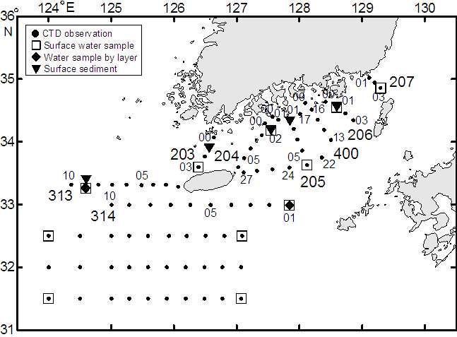그림 1. 2012년 한국남해 해양조사 및 방사능 분석을 위한 시료채취 정점.