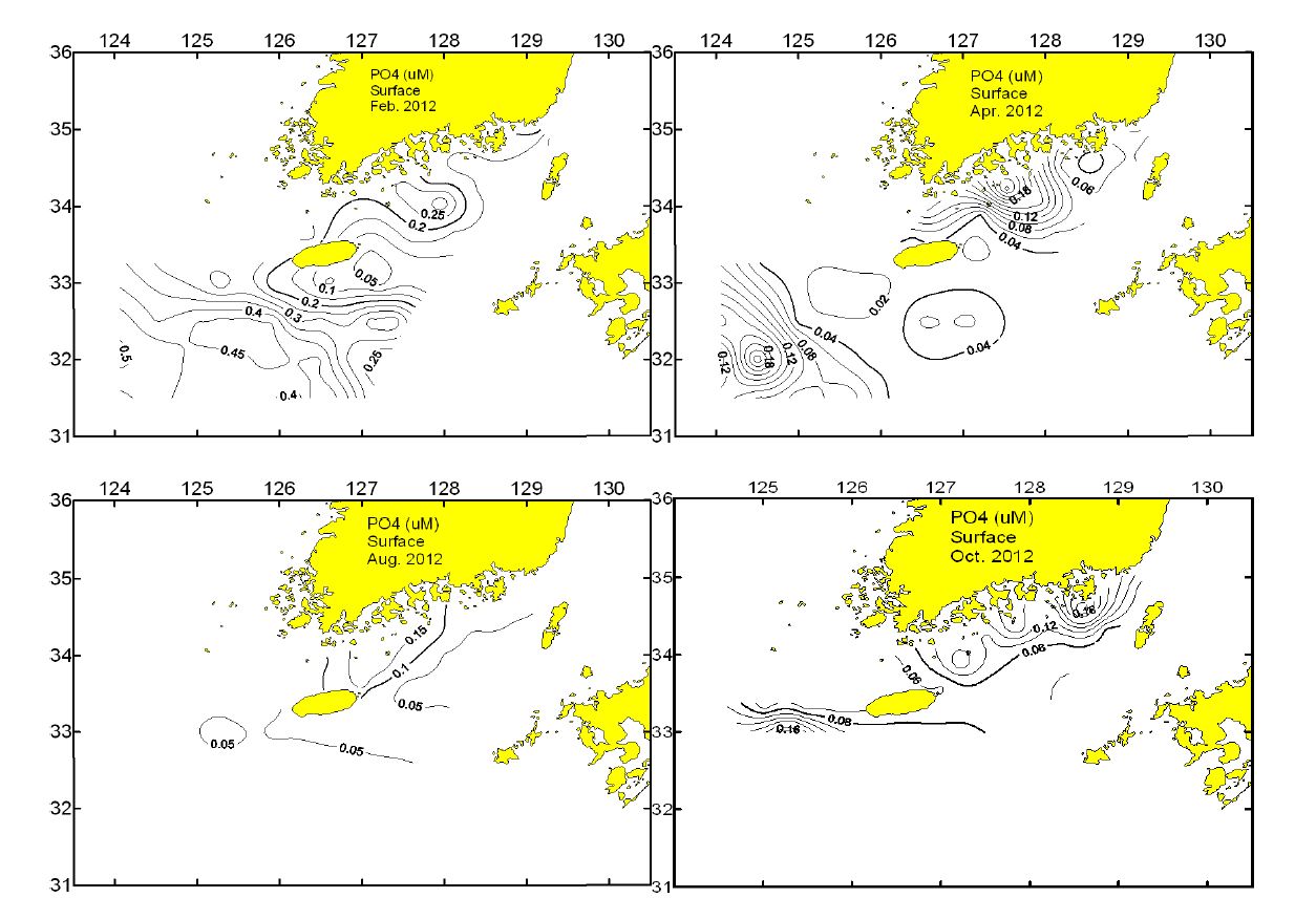 그림 7. 2, 4, 8, 10월 표층 인산인(PO4-P)의 수평분포도
