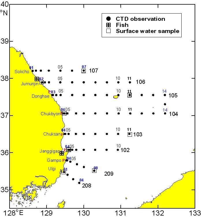 그림 1. 한국 동해 해양 조사 및 방사능 시료 채취 정점