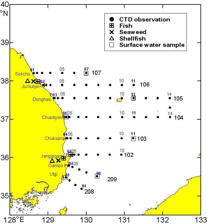 그림 2. 한국 동해 해양 조사 및 방사능 시료 채취 정점