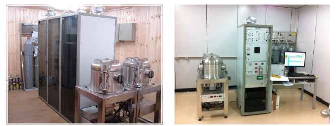 Fig. 5.1 Fixed radioactive Xe monitoring system(SAUNA II-IMS) and analyzer for mobile sampler