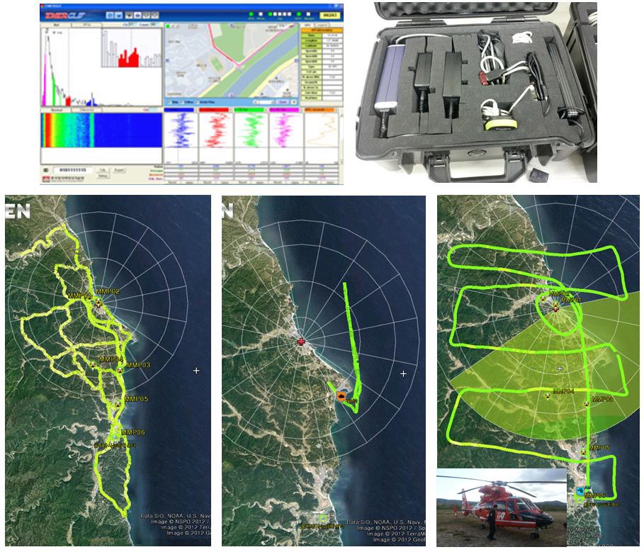 Fig. 5.5 EMERGLE system and on-site radiation management system