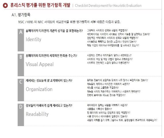 KINS/NSIC/NRC 홈페이지 비교분석 평가항목