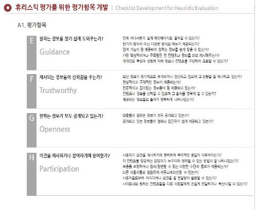 KINS/NSIC/NRC 홈페이지 비교분석 평가항목