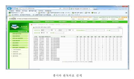 그림 7. 판독기관 방사선작업종사자 판독자료 온라인관리기능 구축화면