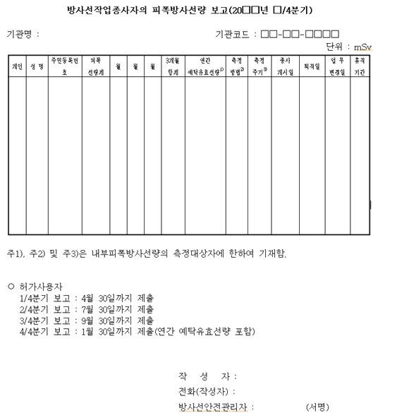 그림 9. 국내 방사선작업종사자의 피폭방사선량 보고양식