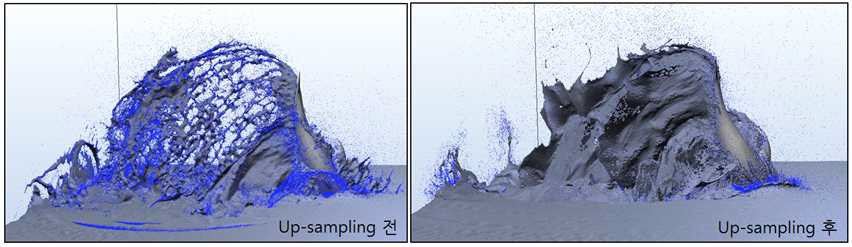 512^3 해상도 시뮬레이션(좌) 결과와 upsampling을 사용한 1024^3 해상도 시뮬레이션 결과(우)