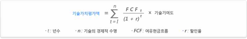 기술경제성 평가액 산정방법