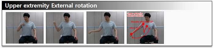 그림 80. Upper extremity External rotation 1.