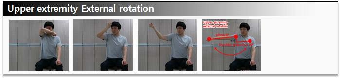 그림 81. Upper extremity External rotation 2.