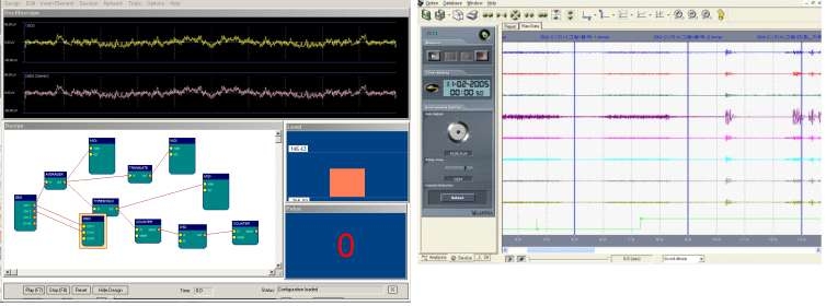 그림 36. Multi-Channel bio signal scan program 실험설계 및 분석