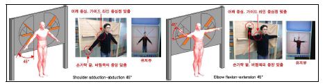 그림 60. Rehab Master 의료기기등록 성능시험검사 지그제작