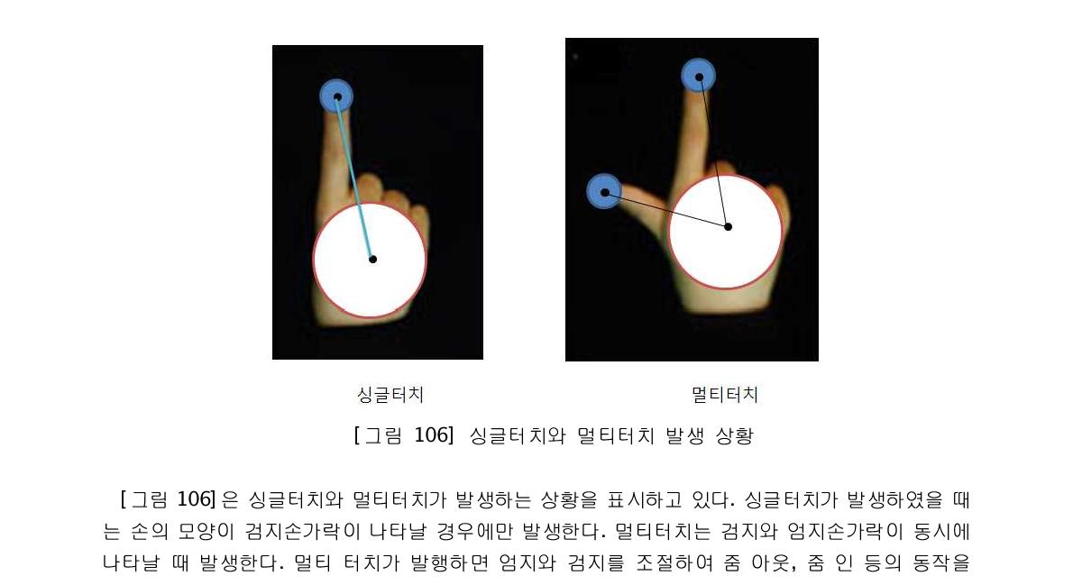 싱글터치와 멀티터치 발생 상황