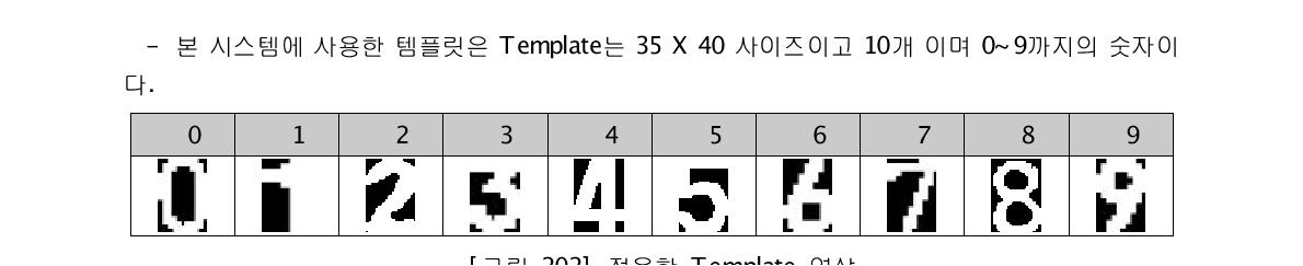 적용한 Template 영상