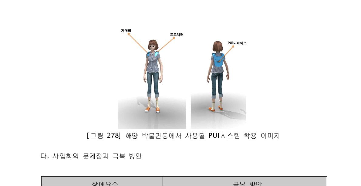 해양 박물관등에서 사용될 PUI시스템 착용 이미지