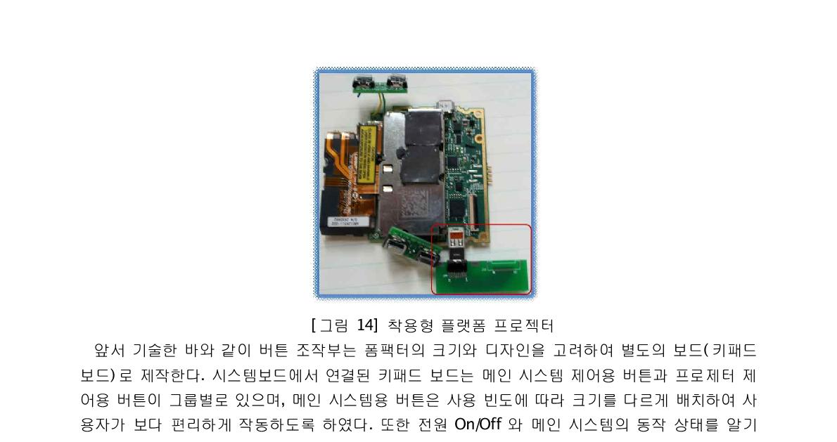 착용형 플랫폼 프로젝터