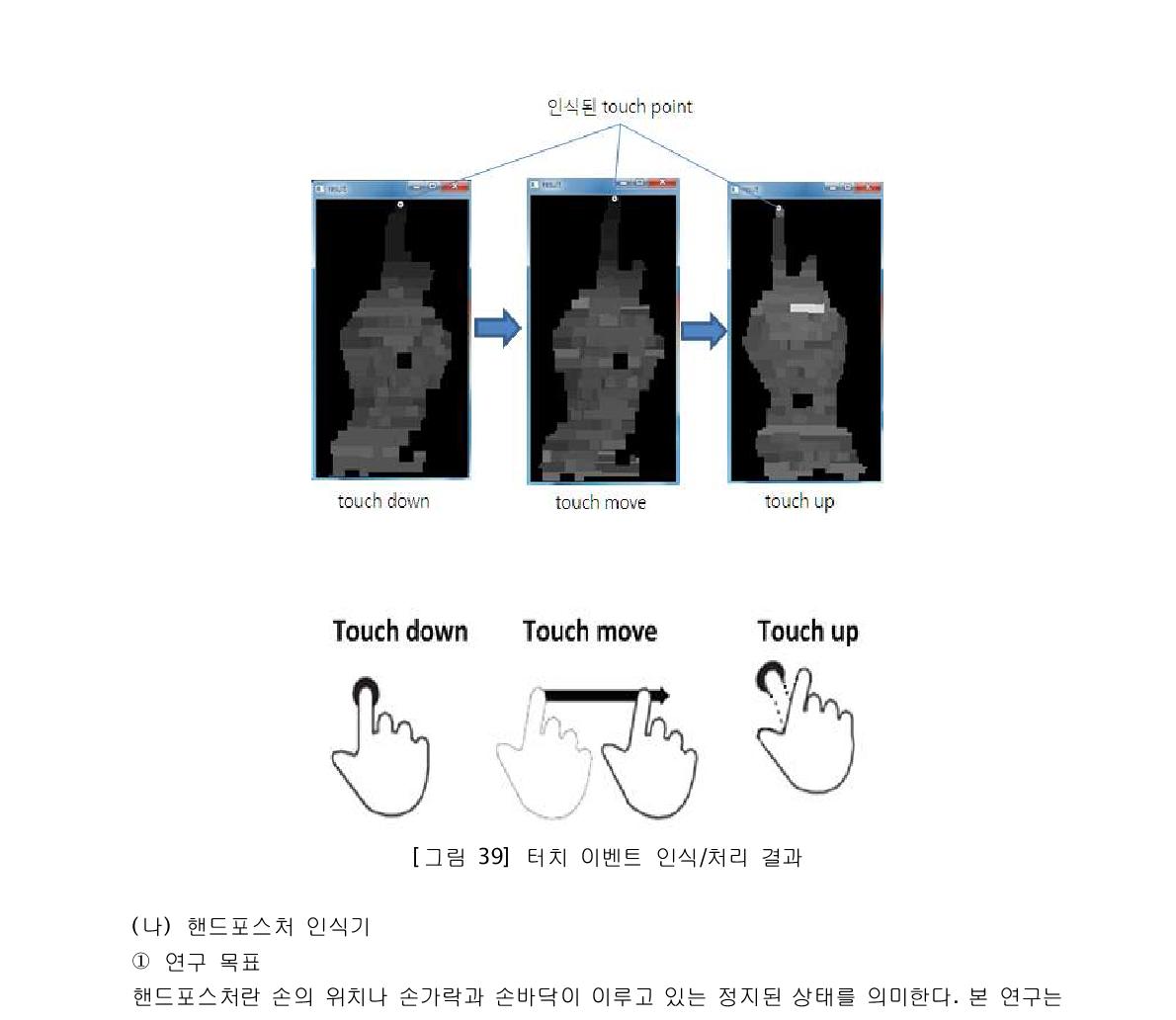 터치 이벤트 인식/처리 결과