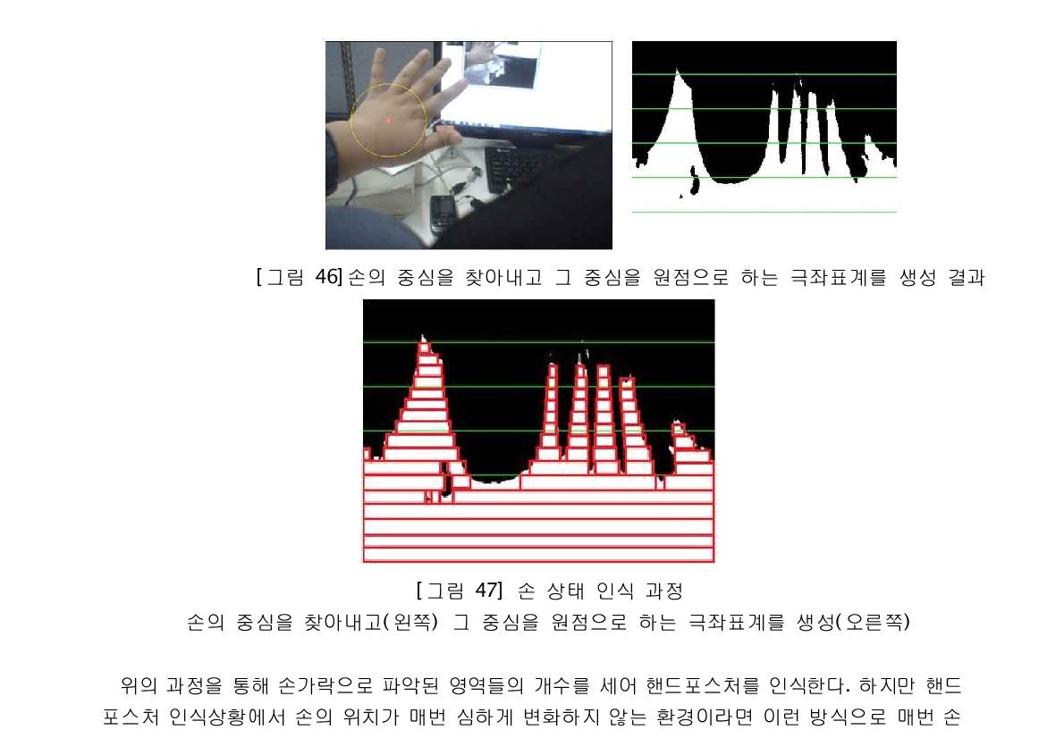 손 상태 인식 과정