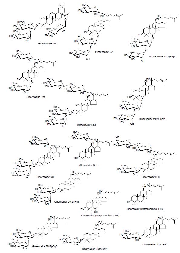 Fig. 1. Chemical structures of major constituents of EBM-79, EBM-80 and EBM-81