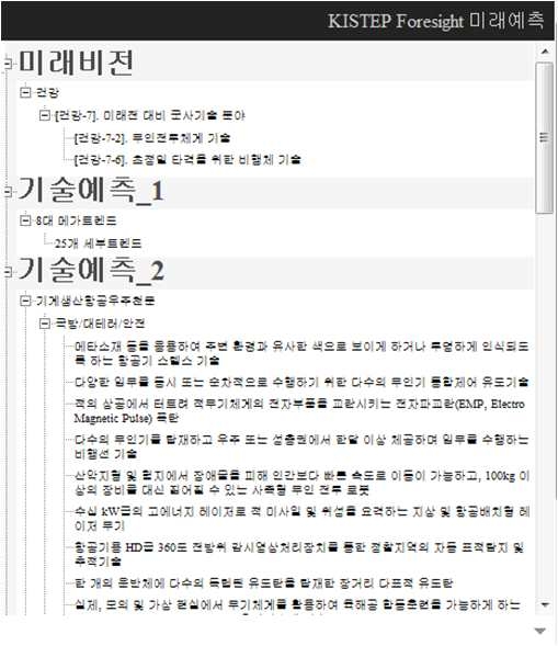 지식분석시스템 유사/관련기술 분석 화면