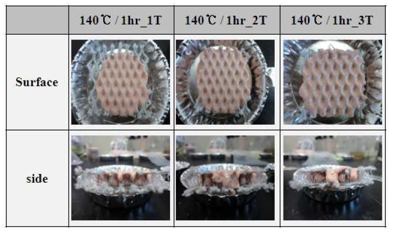 Dilatant - 3D fabric composite