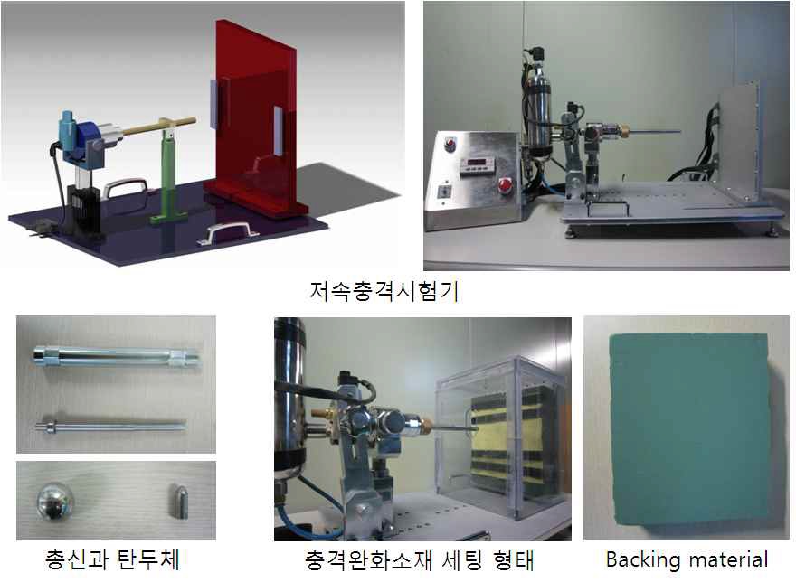 저속충격시험기