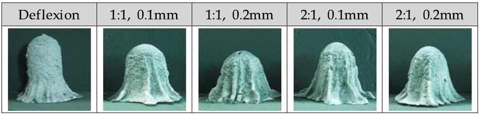 경화형 Dilatant를 적용한 fabric composite의 저속충격시험 결과