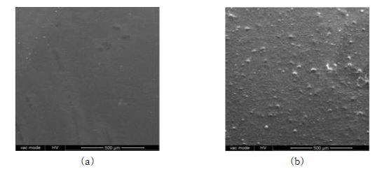 그림 3-25. (a) MXD6/Clay 필름의 표면사진; (b) PEN/Clay의 표면사진