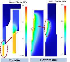 그림 3-27 단면감소율 금형응력해석결과