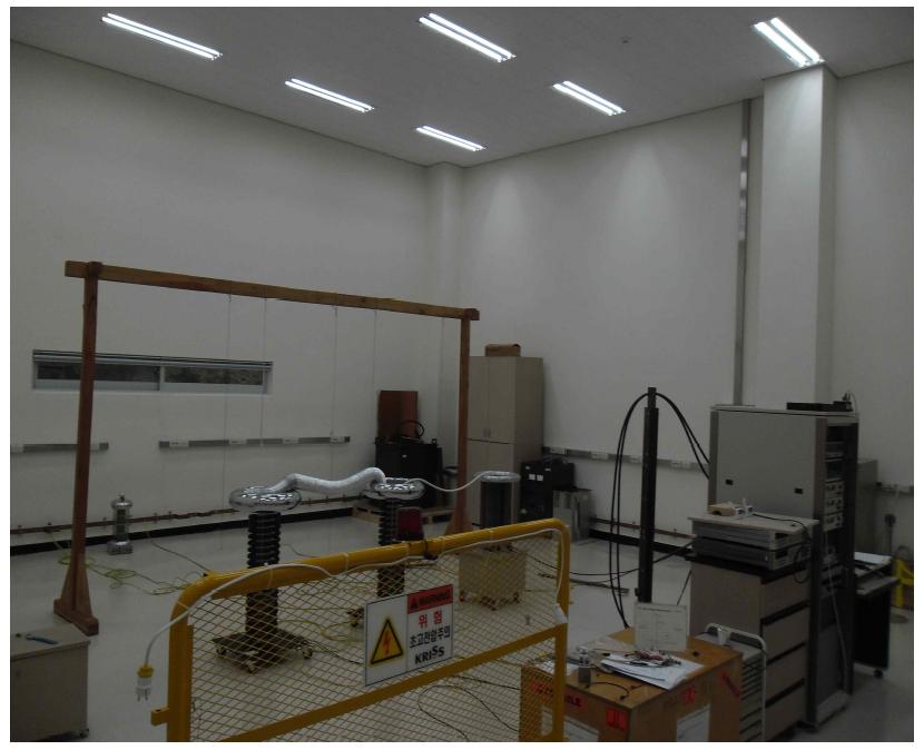 Inside picture of room 104 in smart grid standard laboratory