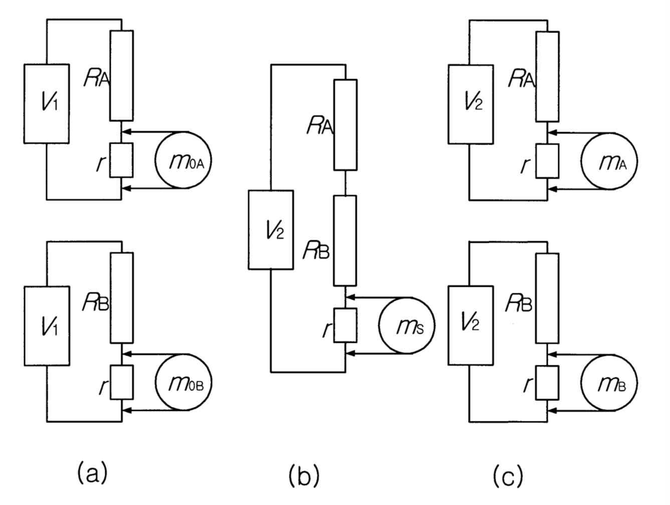 Binary step up procedure for double voltage V2 ~ 2V1.