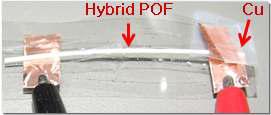 Fabricated hybrid POF