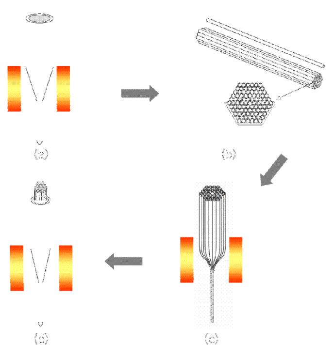 Fabrication process of capillary tube preform