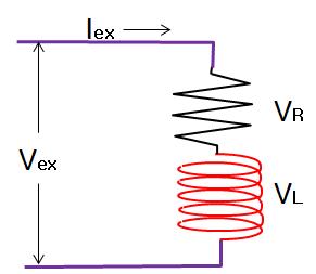 Equivalent circuit of a PEC coil.