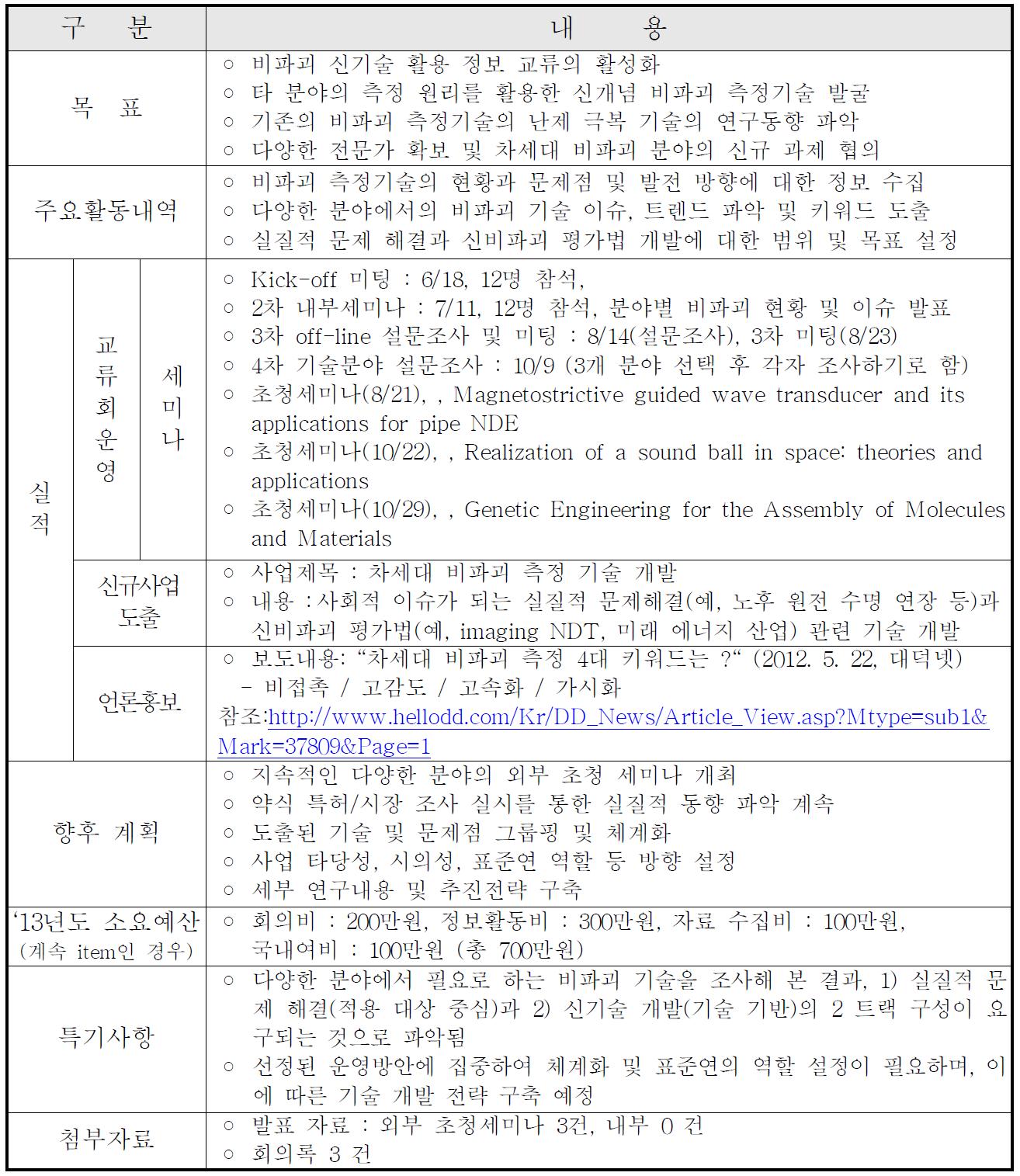 차세대 비파괴 측정기술 연구교류회 실적