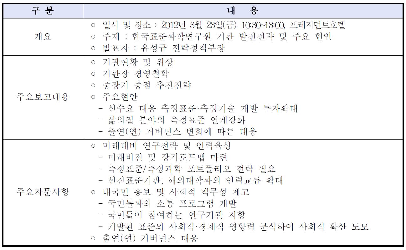 제1회 정책자문위원회 운영현황