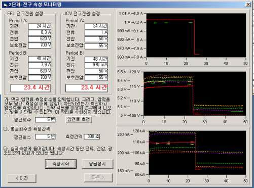 표준전구 숙성 프로그램