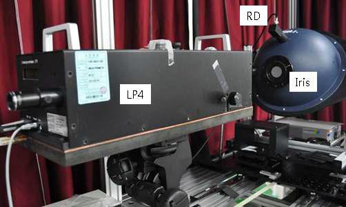 SSE measurement system. The diameter is changed using the variable aperture iris.