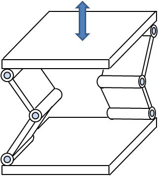 The concept of the Sarrus mechanism.