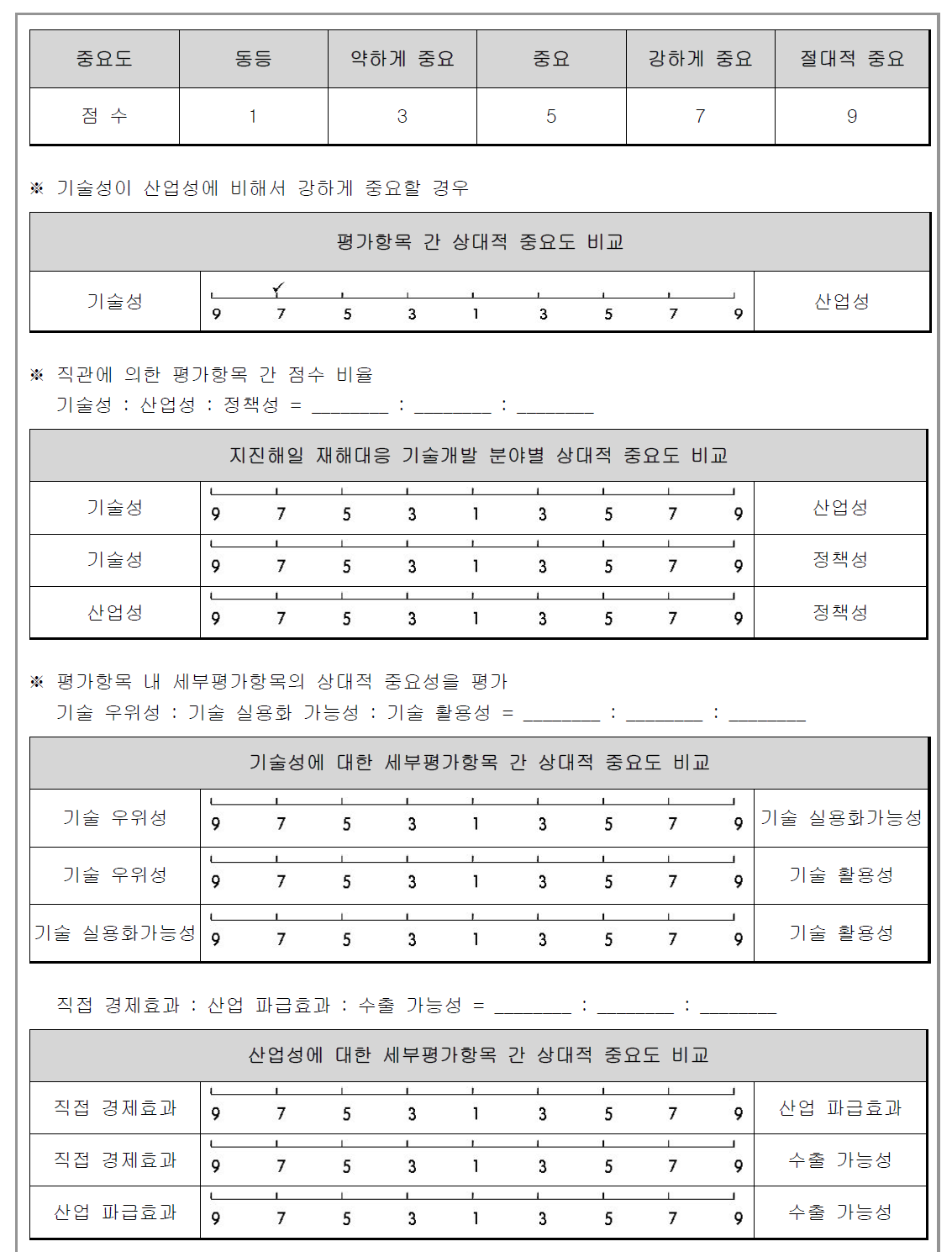 AHP 설문방법의 예시