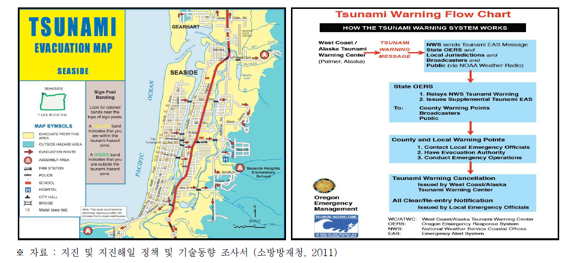 NTHMP로 작성된 오리건주의 대피지도 및 지진해일 경보 흐름도