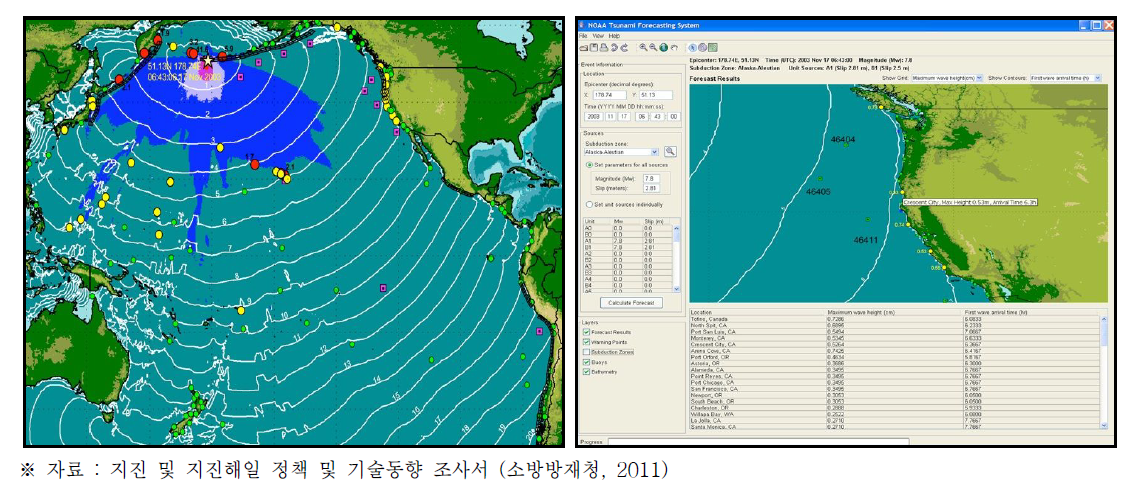 MOST 프로그램에 의한 지진해일 대양 및 연안지역 전파도