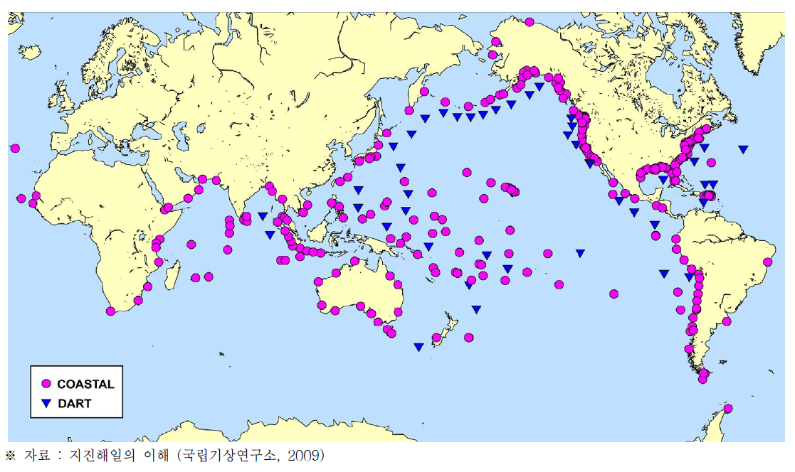 태평양지진해일경보센터에서 운용하는 조위관측소