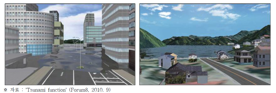 일본 Forum8사의 UC-win/Road Tsunami function