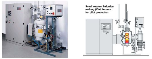 그림 5.9 VIM(Vacuum induction melting) 장비