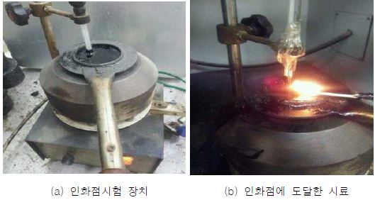 그림 3.2 아스팔트 인화점 시험