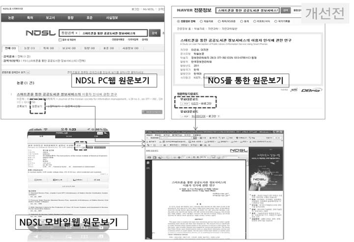 NOS’s User Interface for Download of Electronic Document (before)