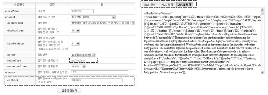 The JSON Form for OpenAPI’s Output Format