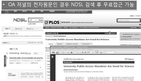 Open Access Journal(OAJ) Article Service through NDSL